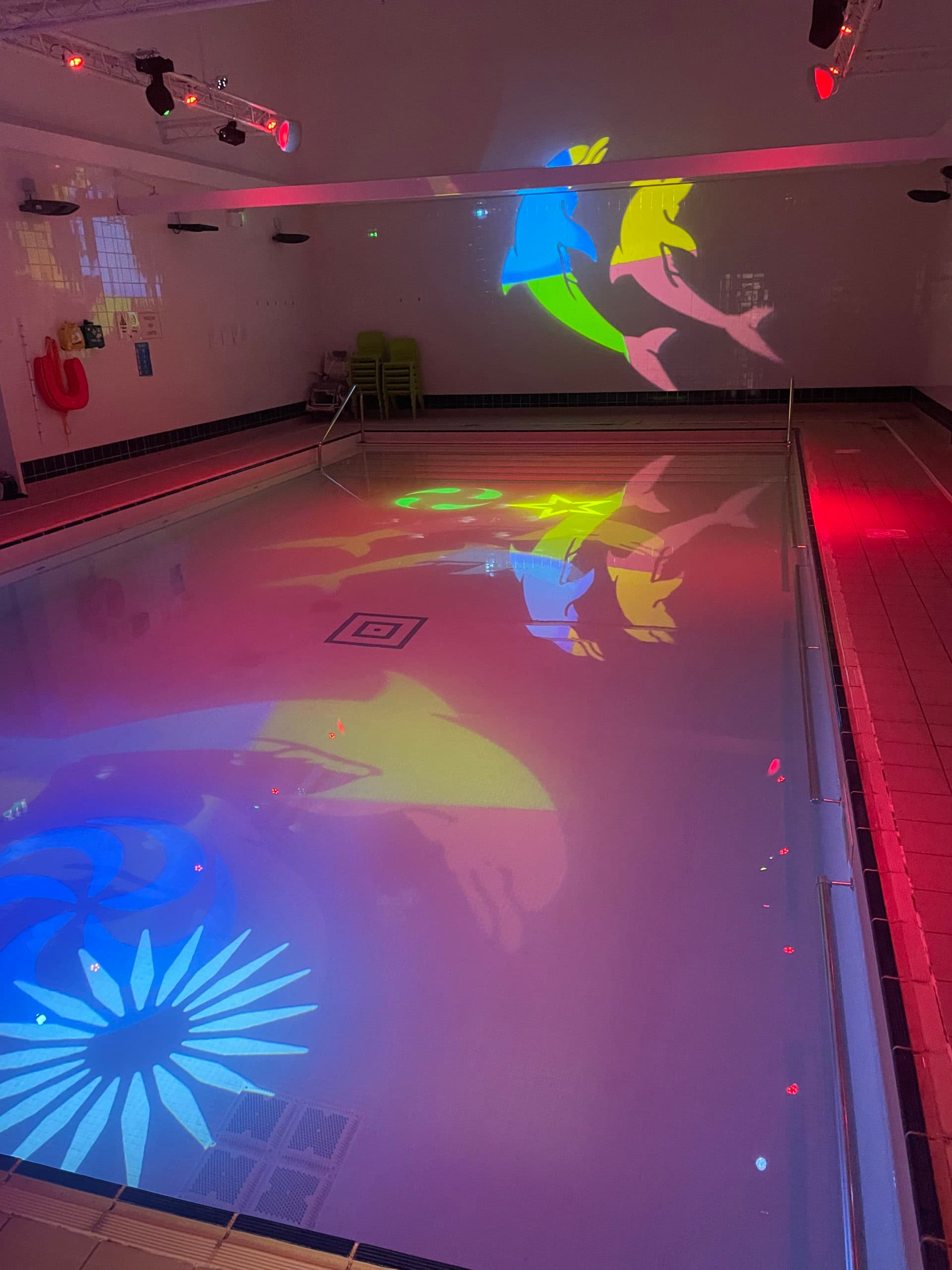 The pool at Westgate